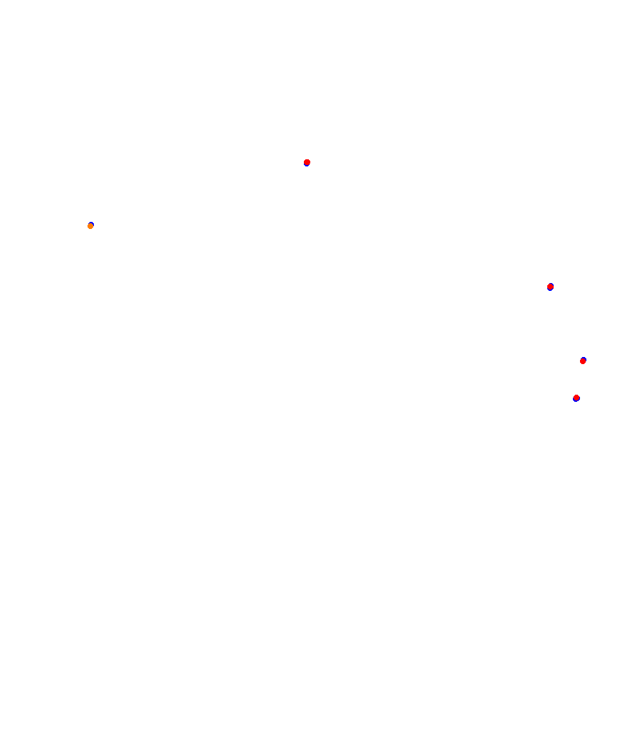 Laguna Seca collisions