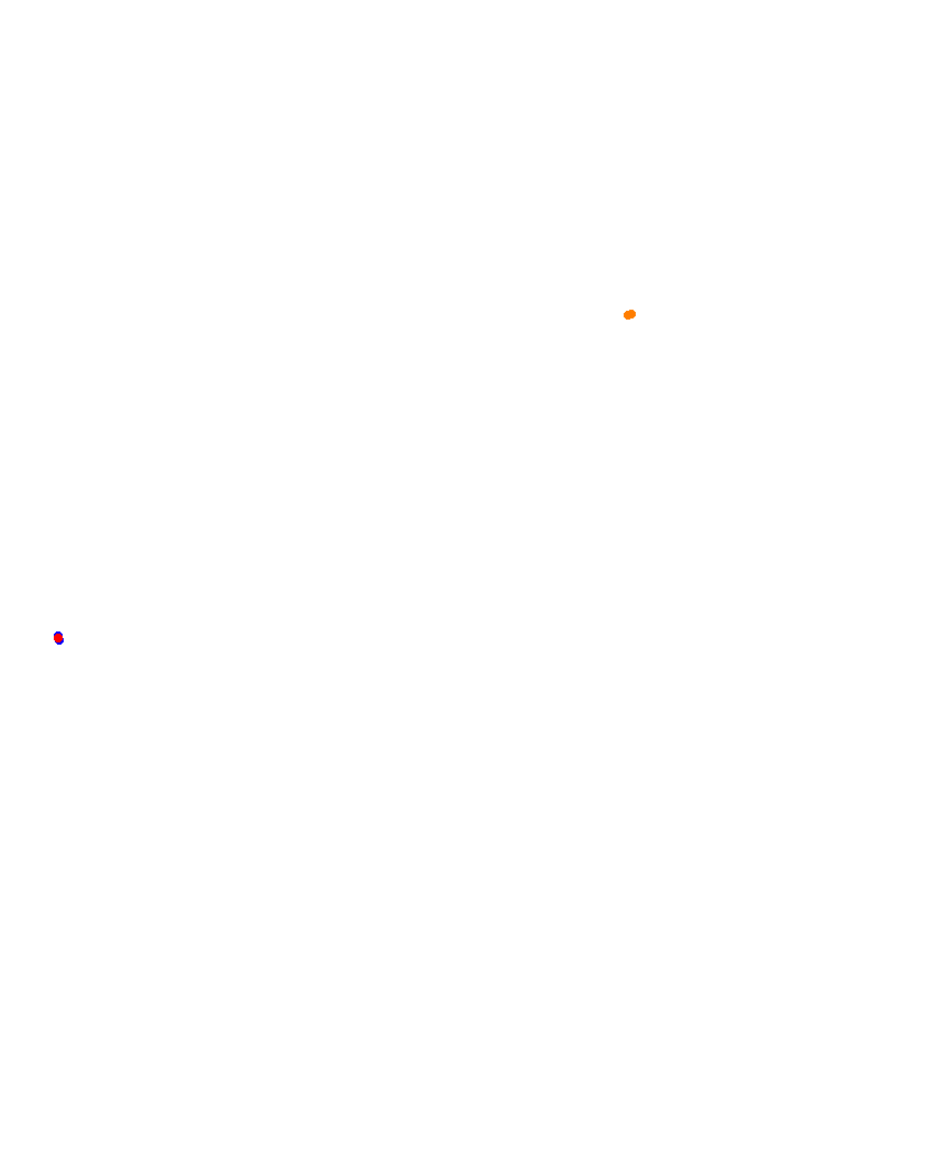 Laguna Seca collisions