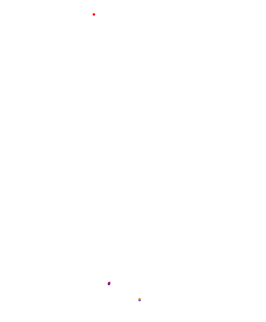 Laguna Seca collisions