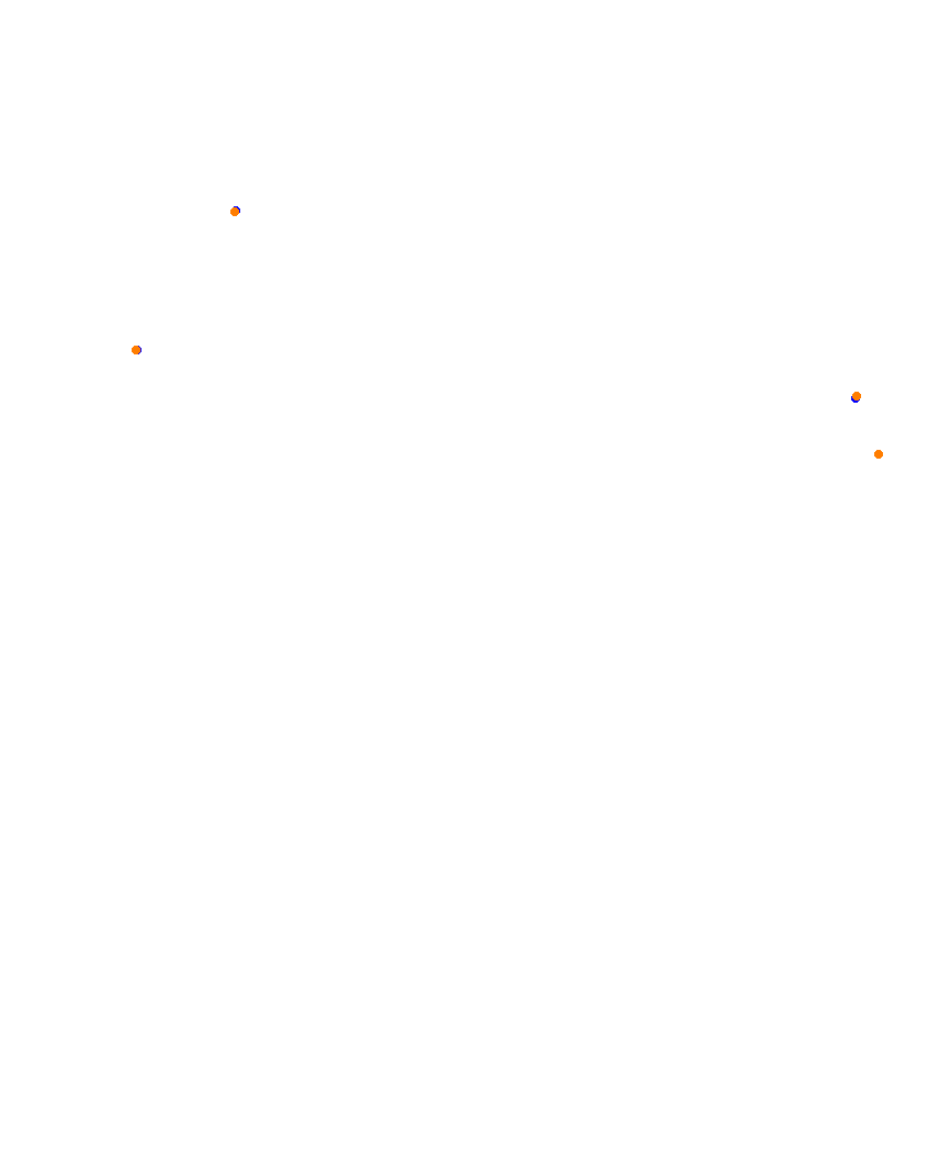 Laguna Seca collisions