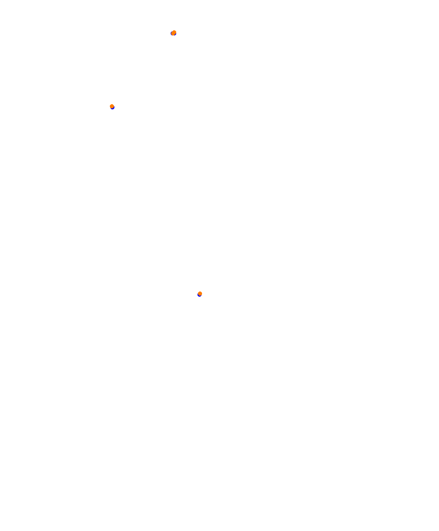 Laguna Seca collisions