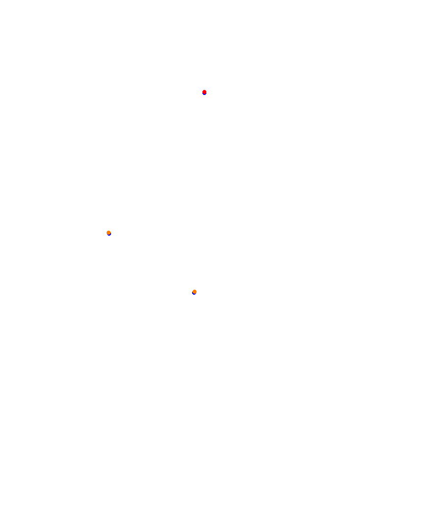 Laguna Seca collisions