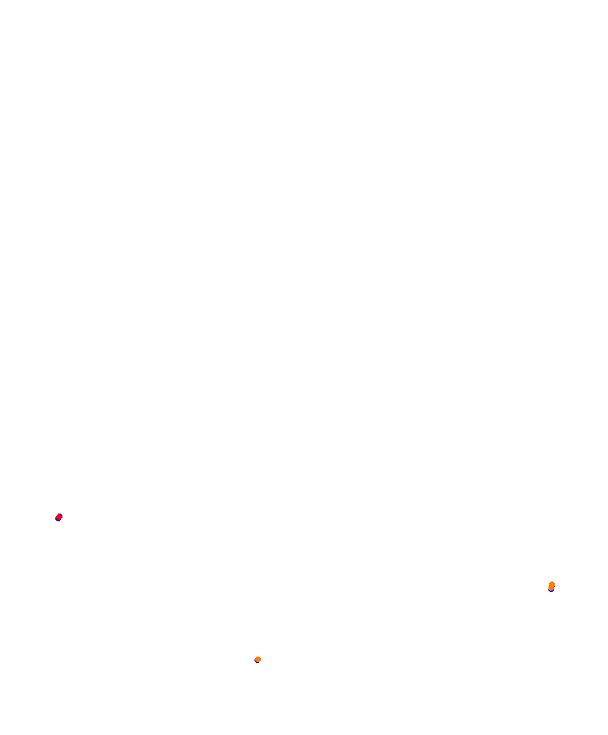 Laguna Seca collisions