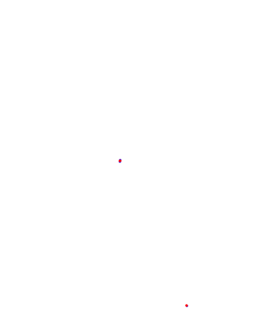 Laguna Seca collisions