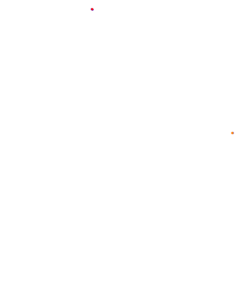 Laguna Seca collisions