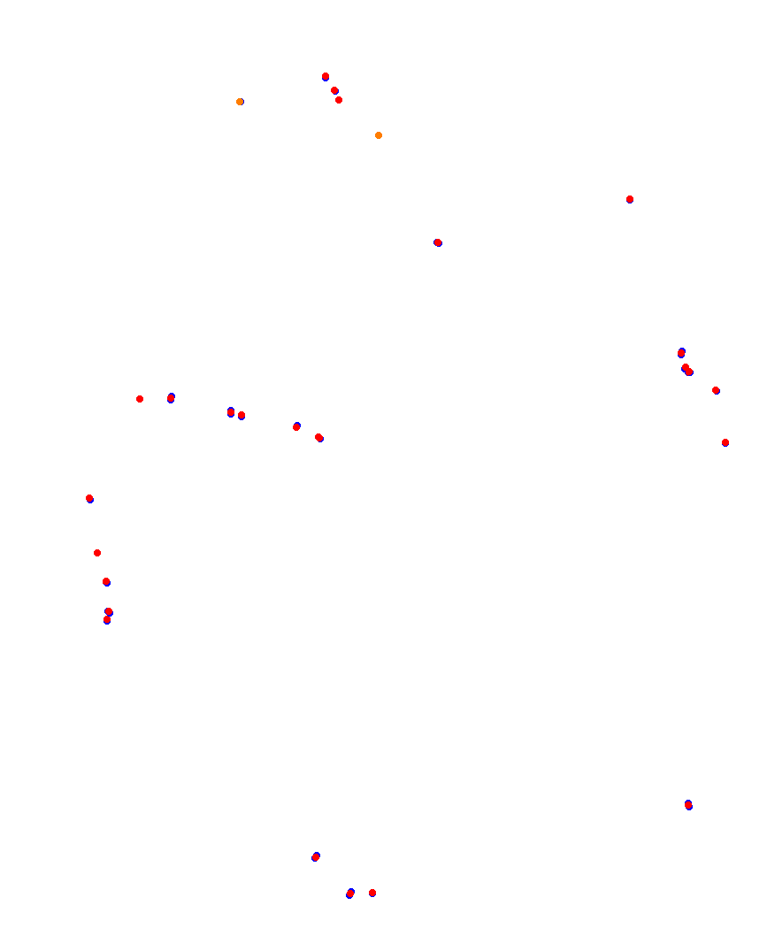 Laguna Seca collisions