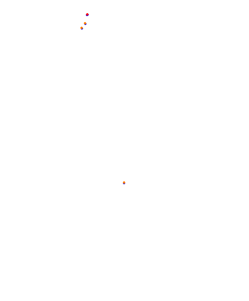 Laguna Seca collisions