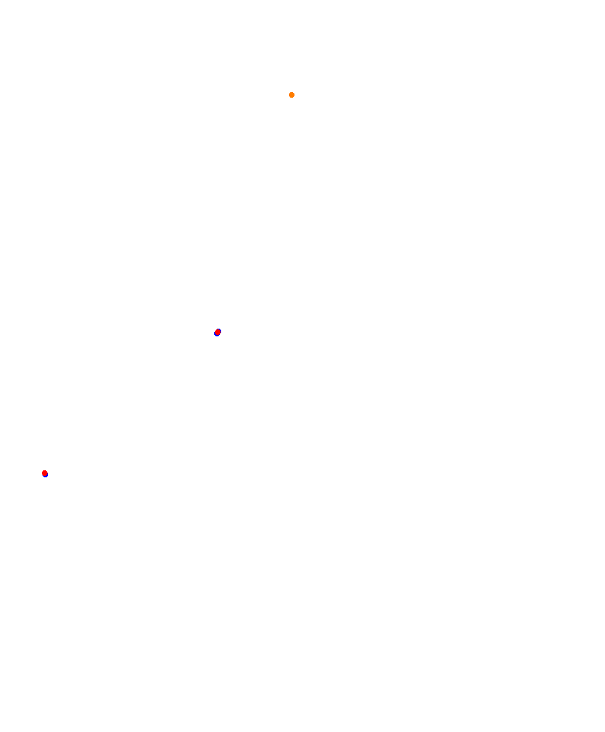 Laguna Seca collisions