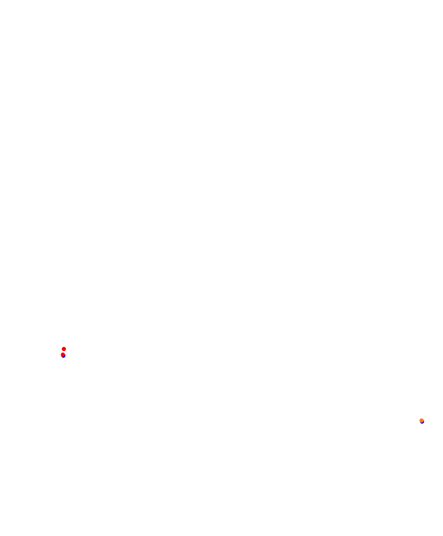 Laguna Seca collisions