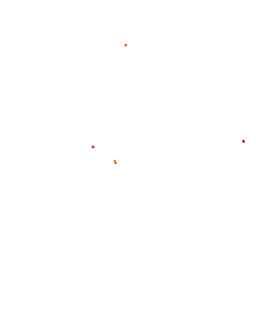 Laguna Seca collisions