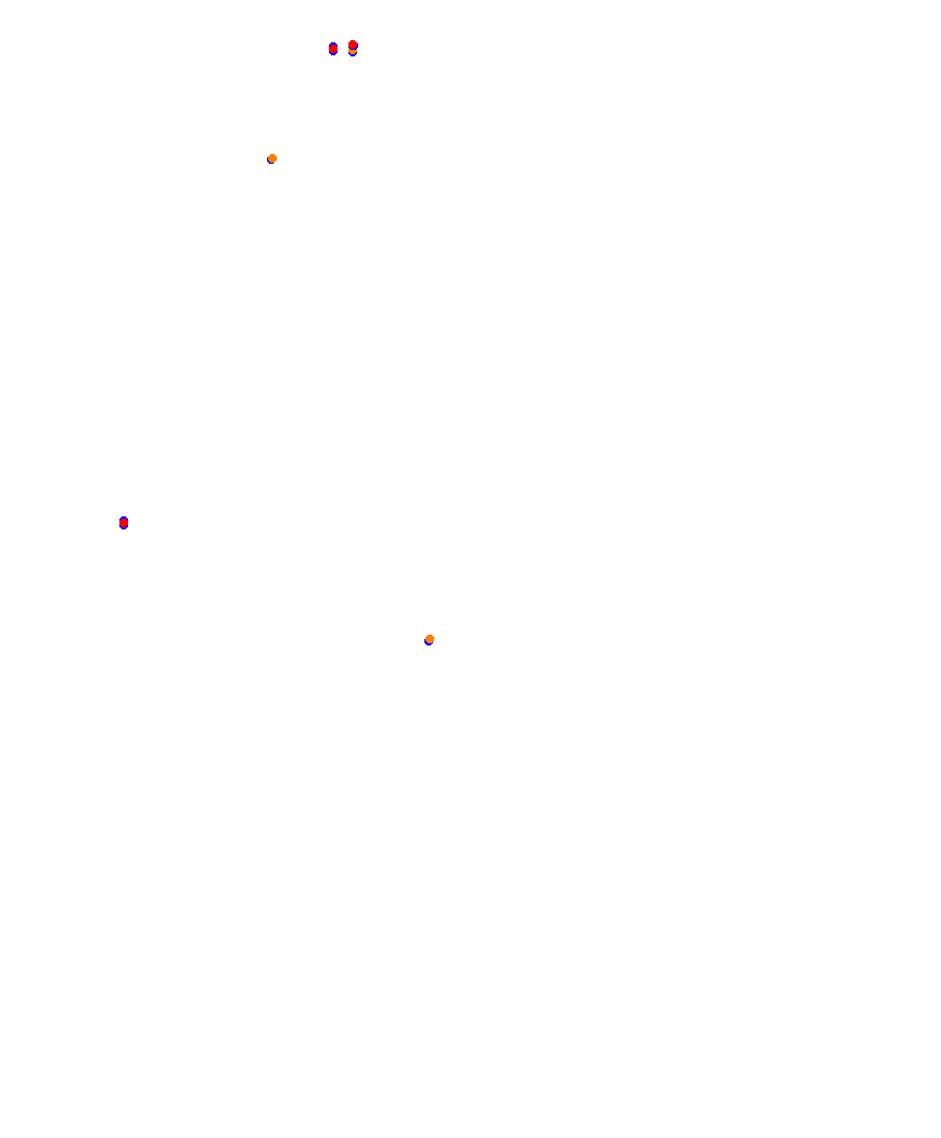 Laguna Seca collisions