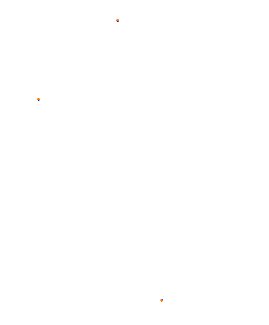 Laguna Seca collisions