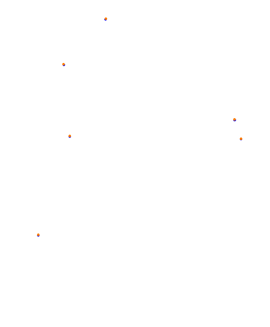 Laguna Seca collisions