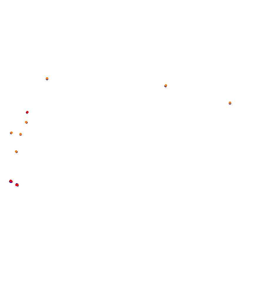 Laguna Seca collisions