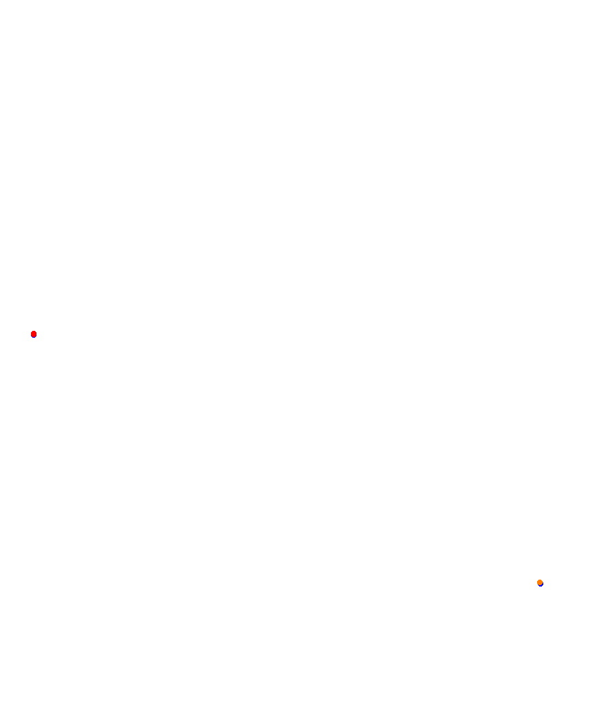 Laguna Seca collisions