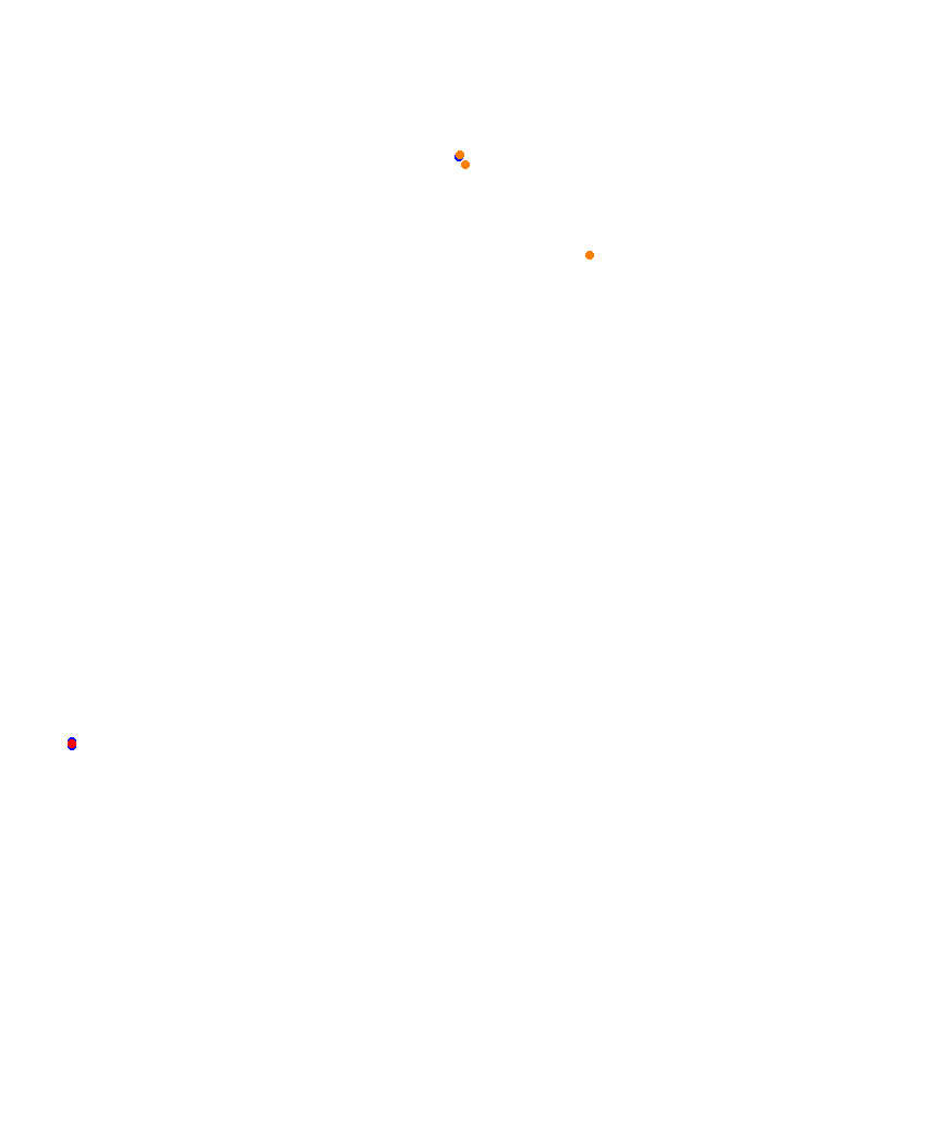 Laguna Seca collisions