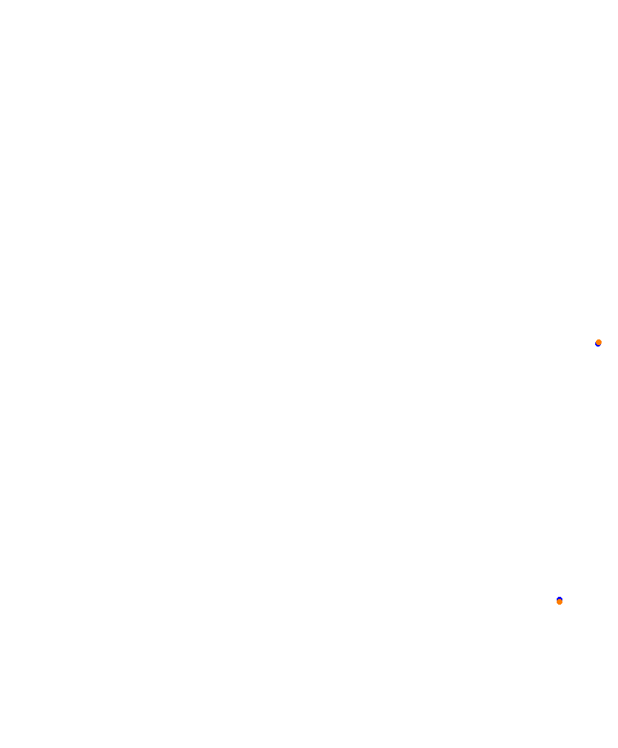 Laguna Seca collisions
