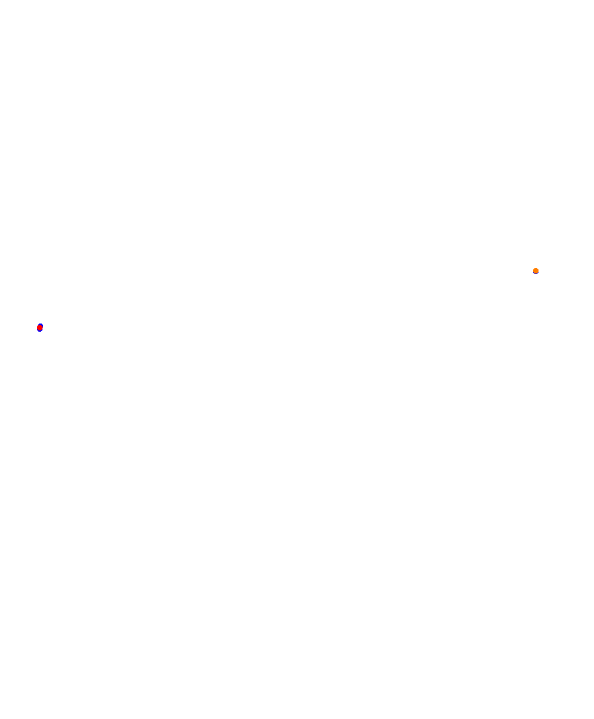 Laguna Seca collisions
