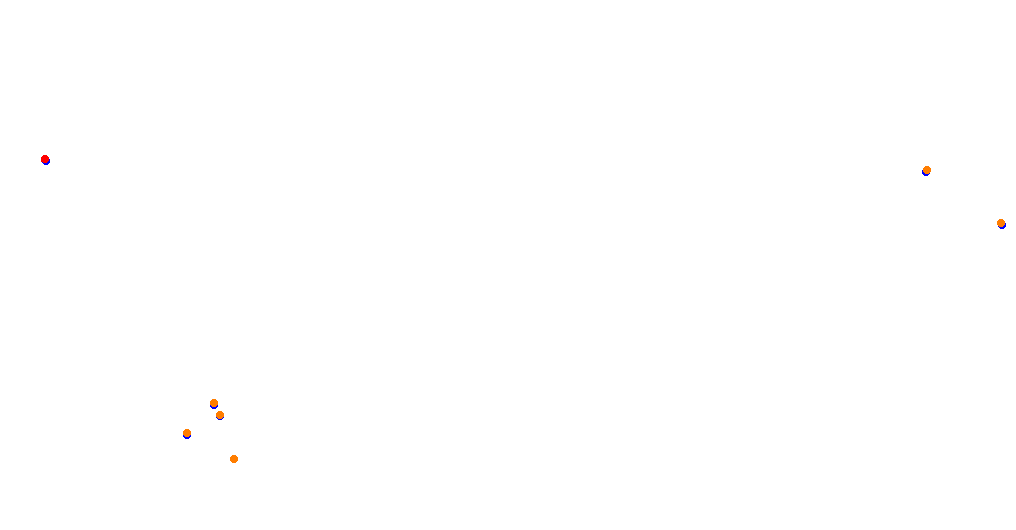 Red Bull Ring National collisions