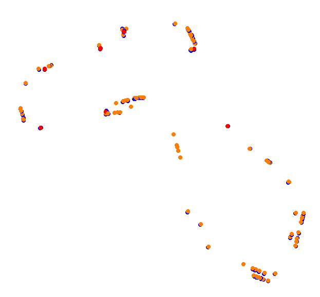 Highlands Short collisions