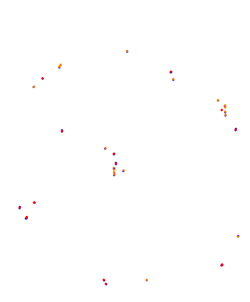 Laguna Seca collisions