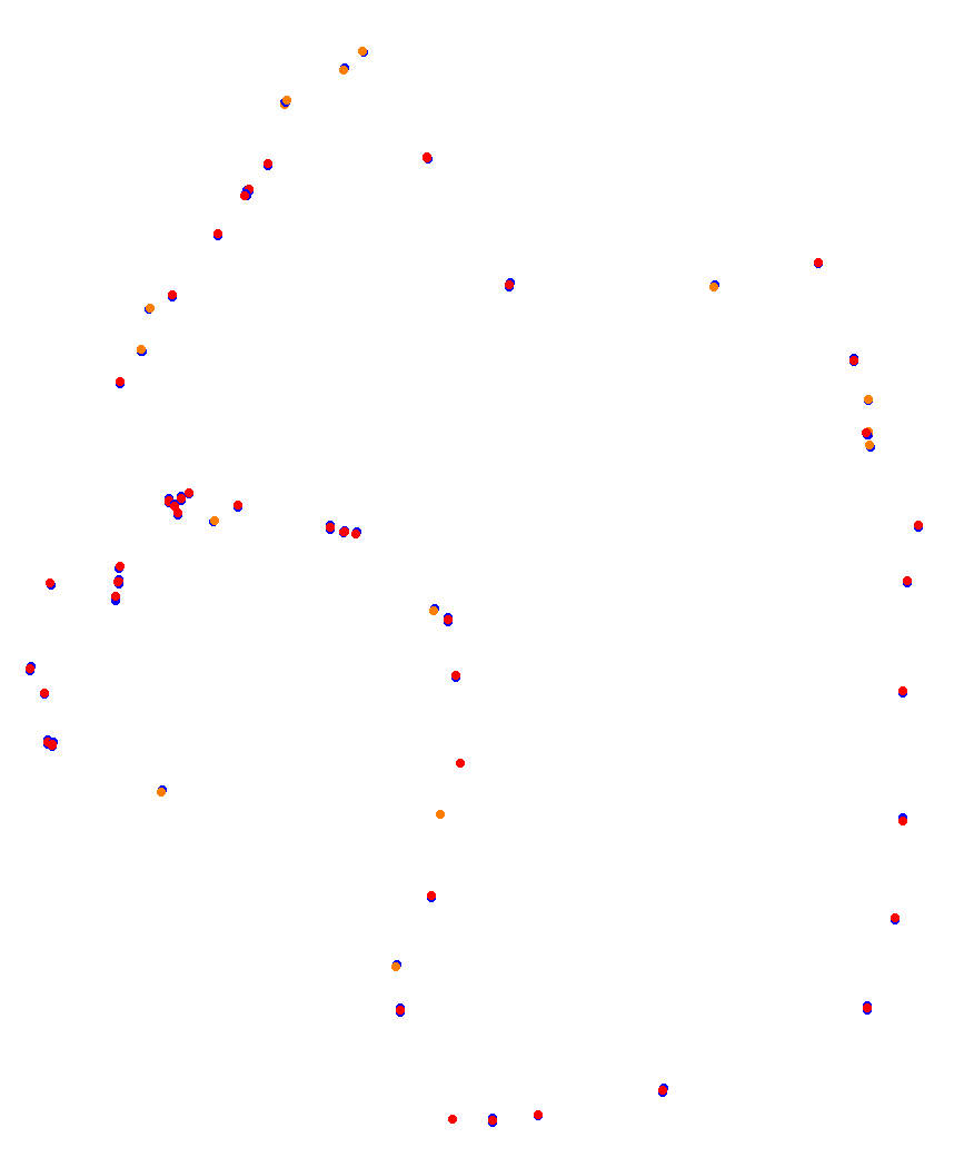 Laguna Seca collisions