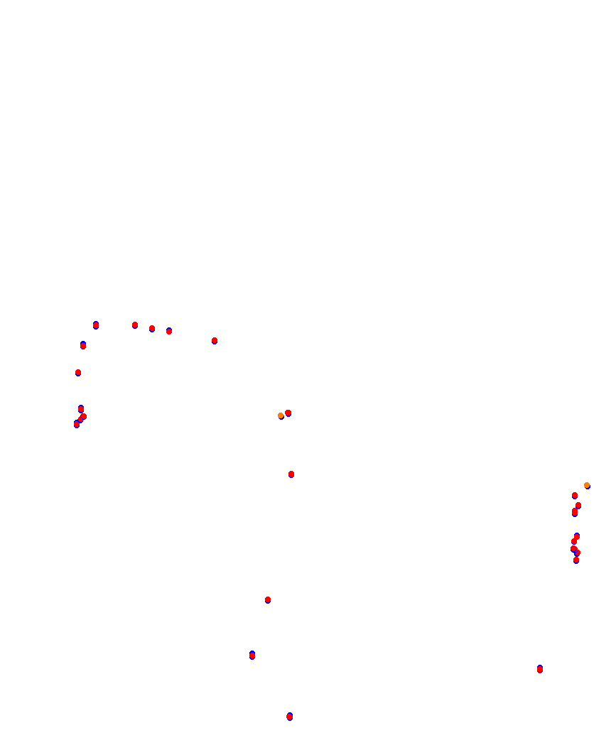 Laguna Seca collisions