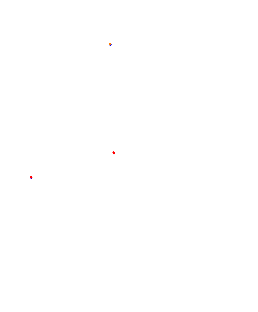 Laguna Seca collisions
