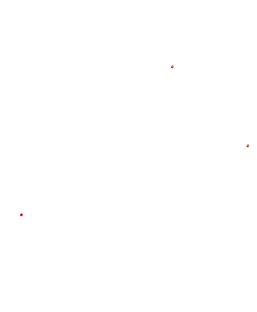 Laguna Seca collisions