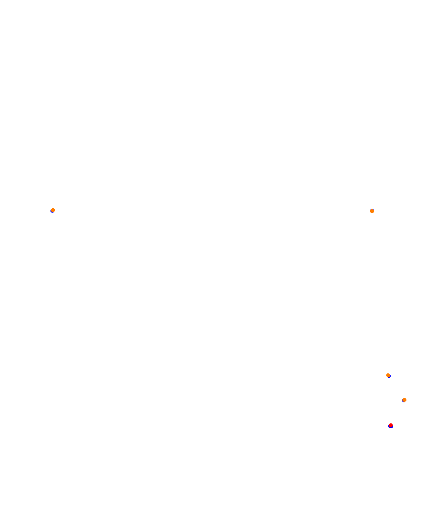 Laguna Seca collisions