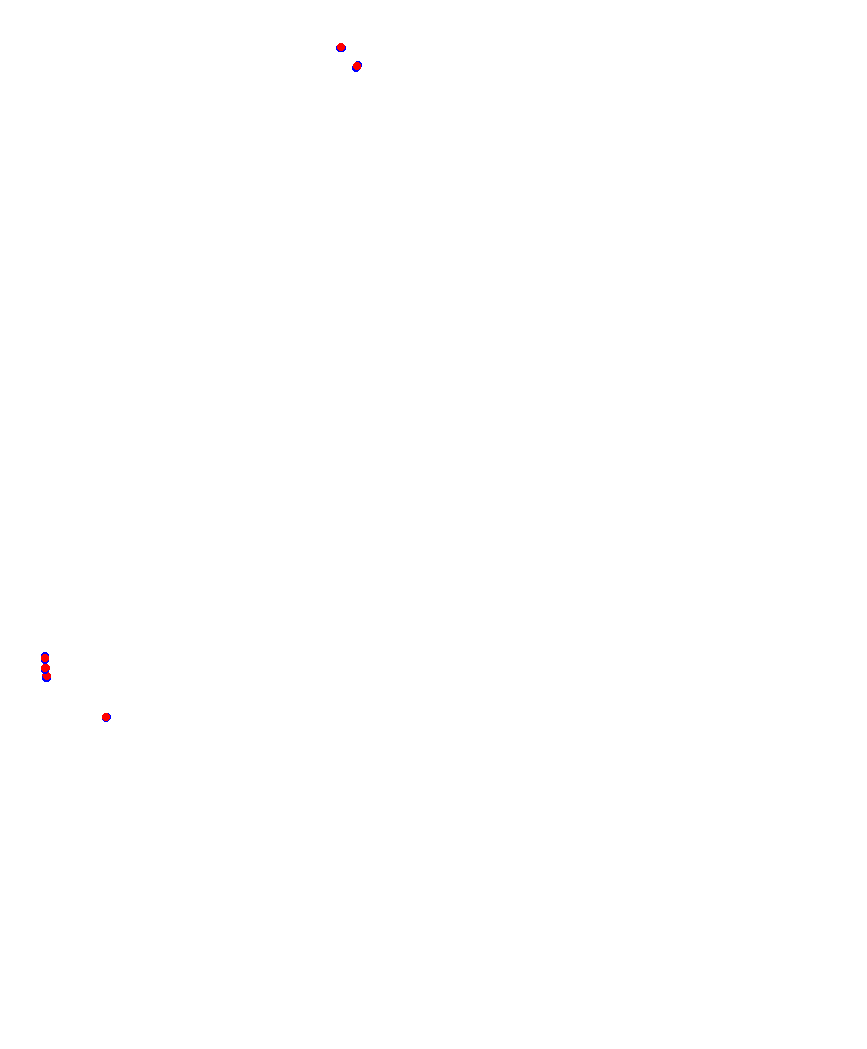 Laguna Seca collisions