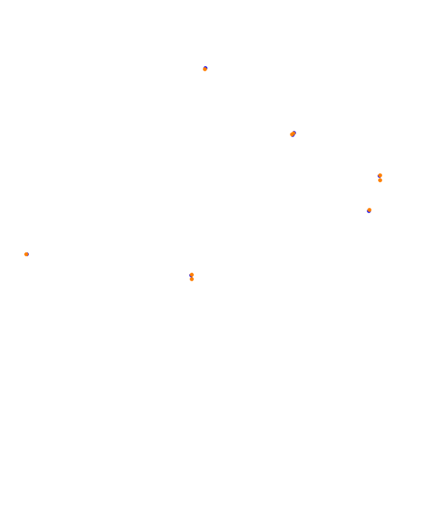Laguna Seca collisions
