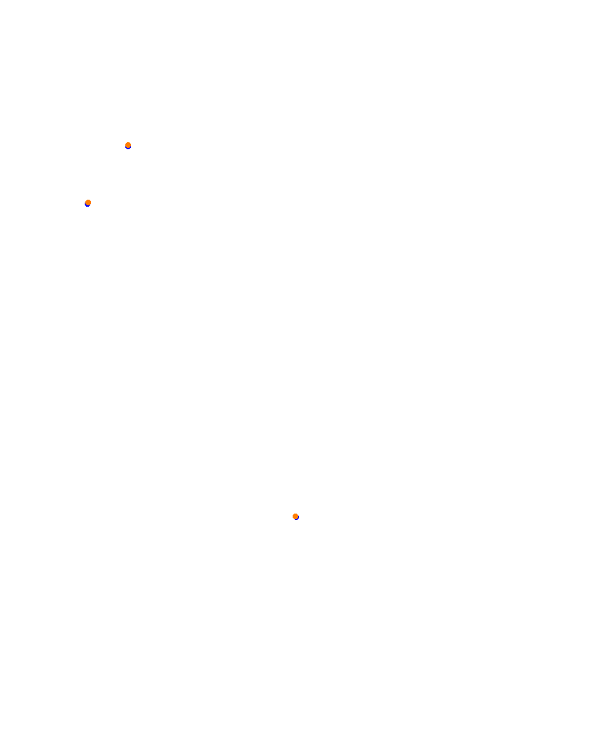 Laguna Seca collisions