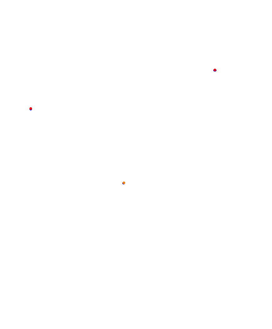 Laguna Seca collisions