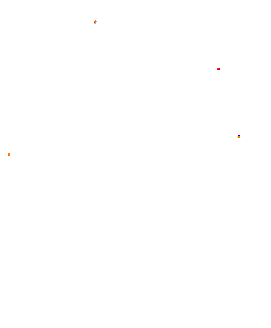 Laguna Seca collisions