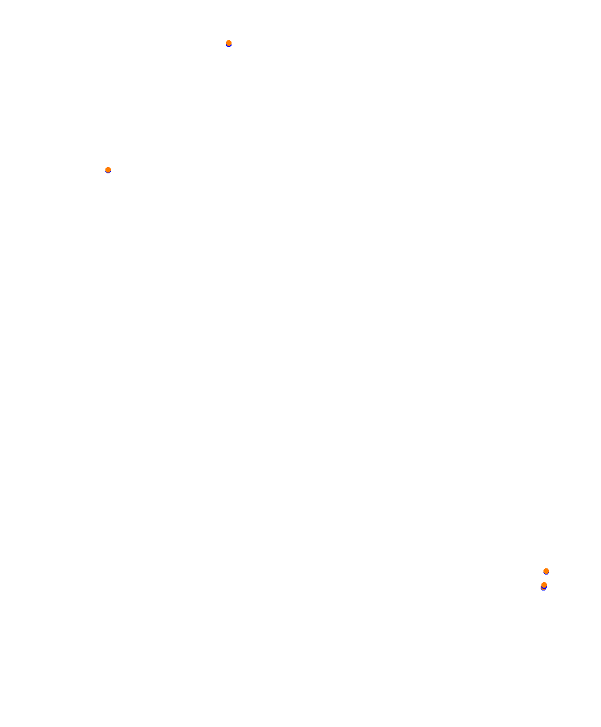 Laguna Seca collisions