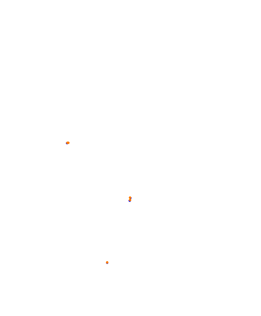 Laguna Seca collisions