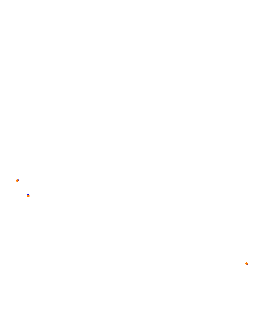 Laguna Seca collisions