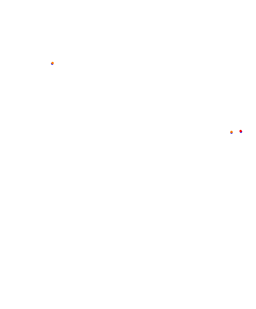 Laguna Seca collisions