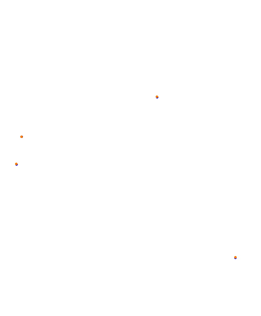 Laguna Seca collisions