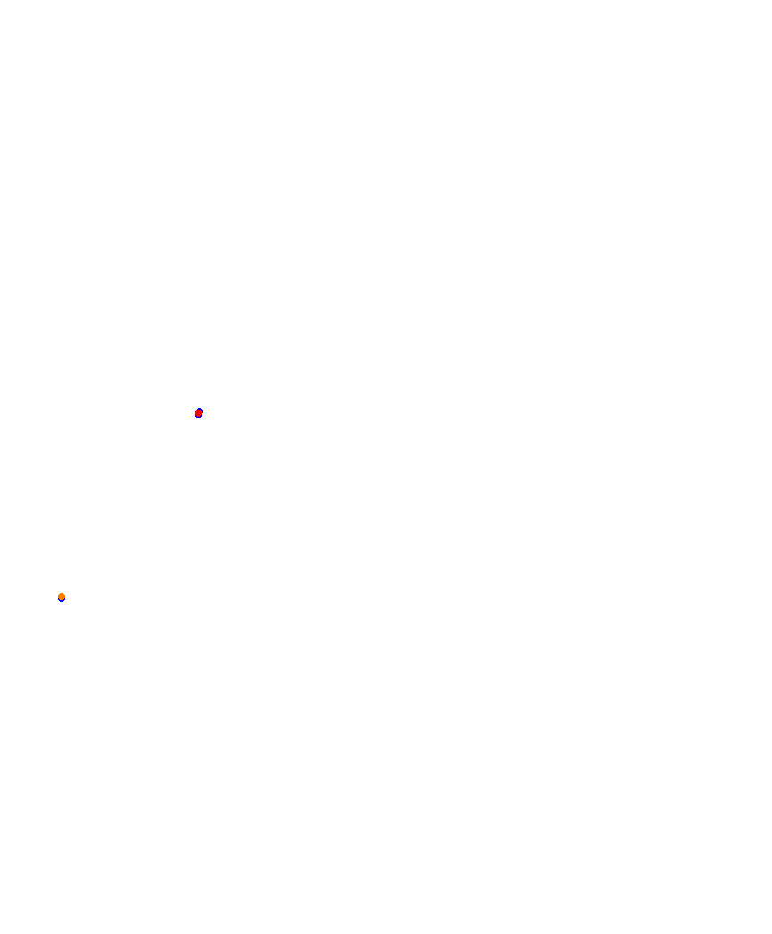 Laguna Seca collisions