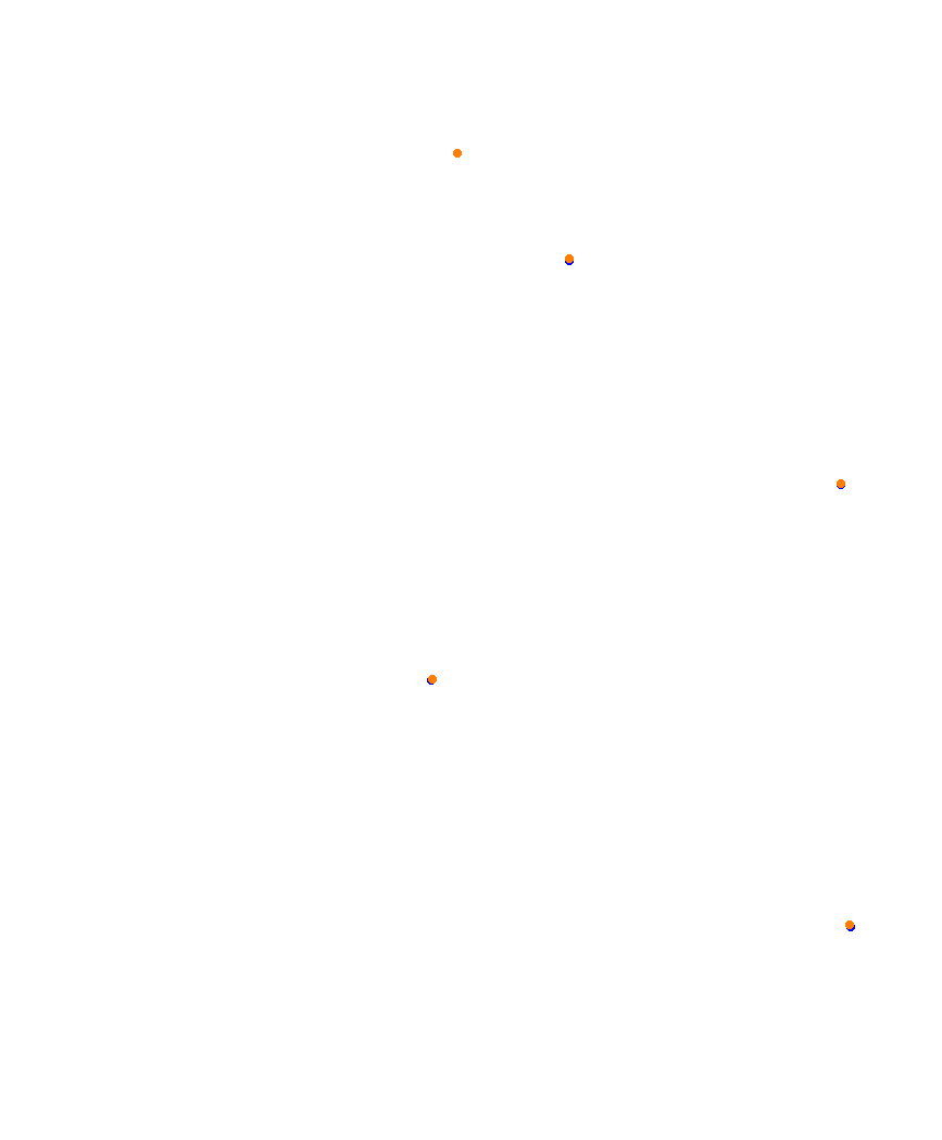 Laguna Seca collisions