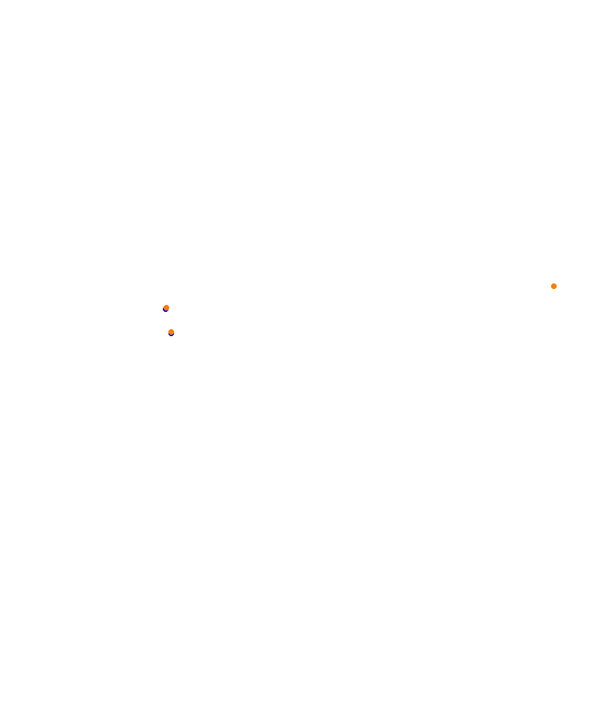Laguna Seca collisions