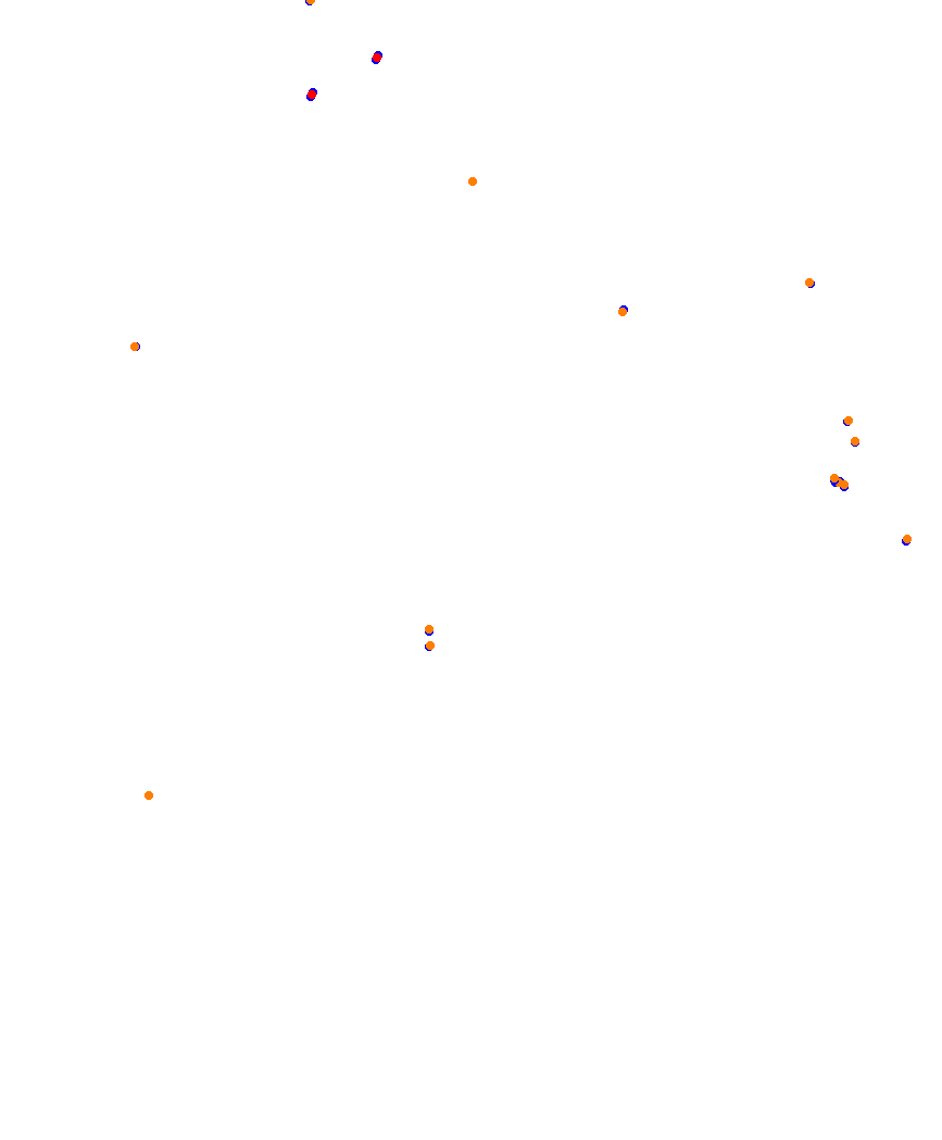 Laguna Seca collisions