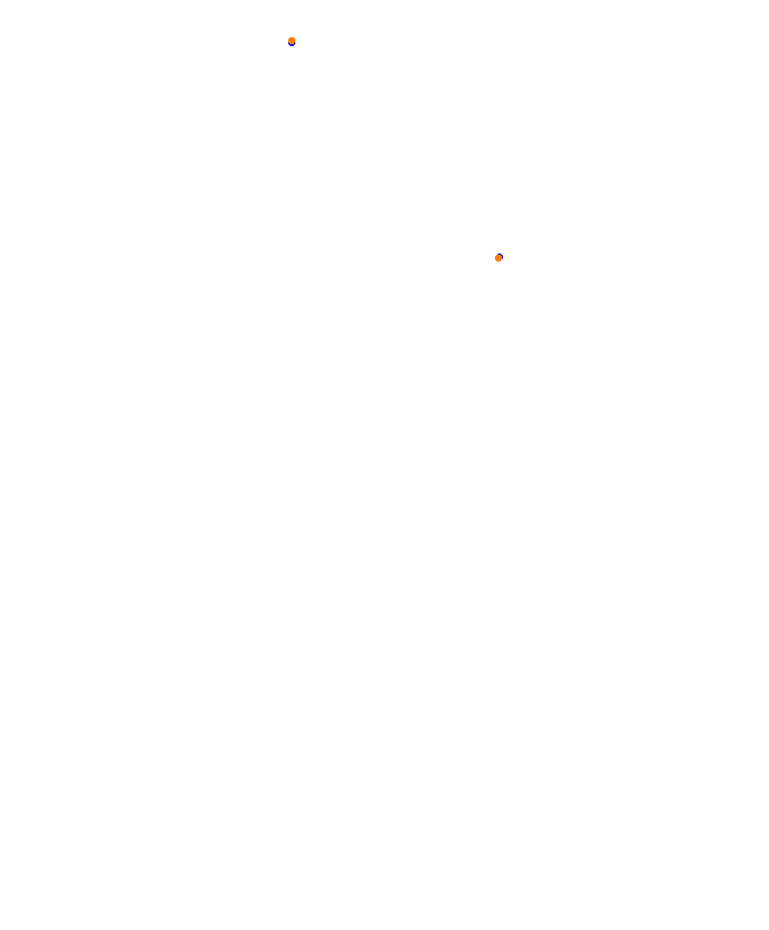 Laguna Seca collisions