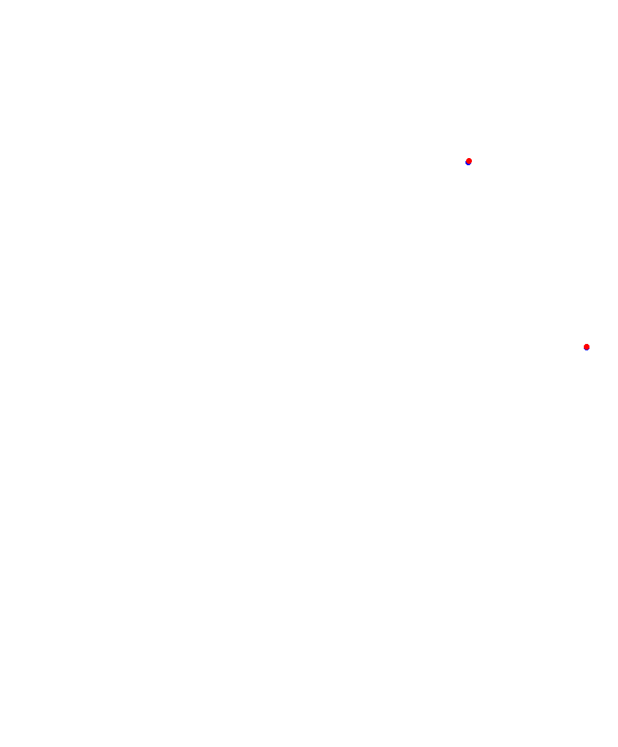 Laguna Seca collisions