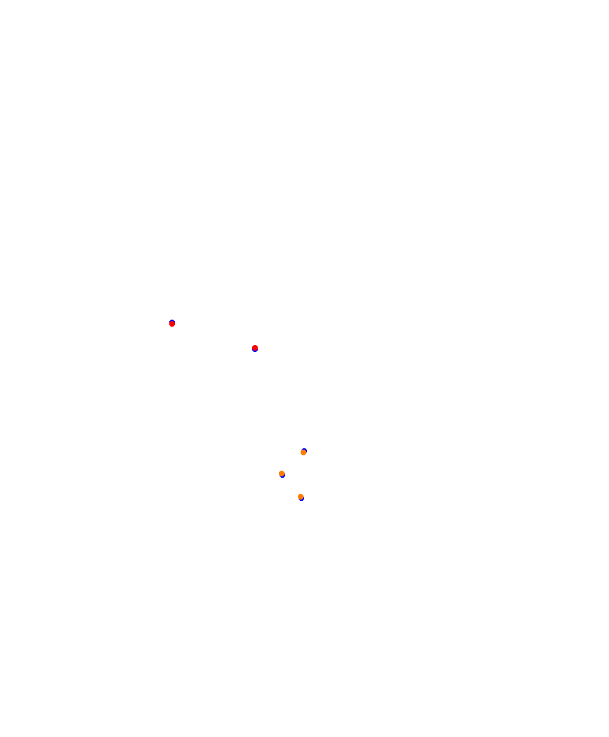 Laguna Seca collisions