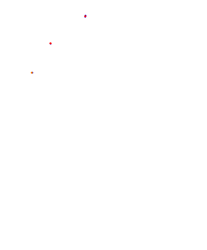 Laguna Seca collisions