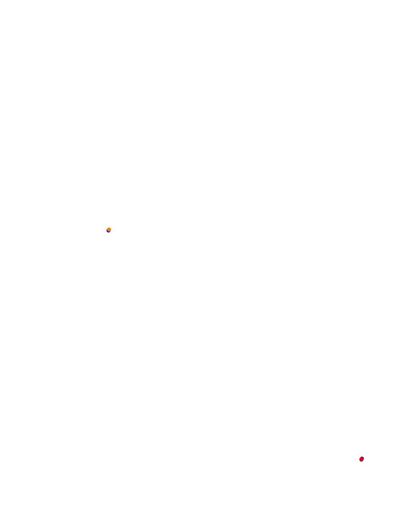 Laguna Seca collisions