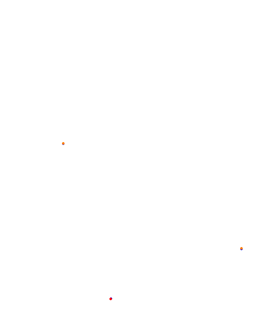 Laguna Seca collisions